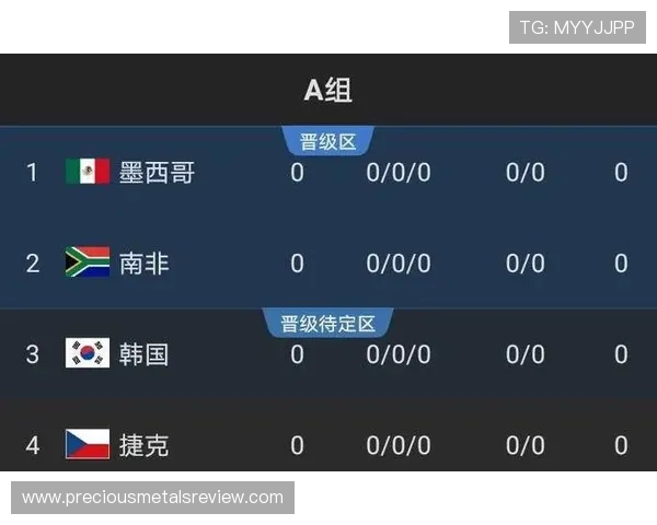 2026世界杯出线规则如何用一场比赛解释