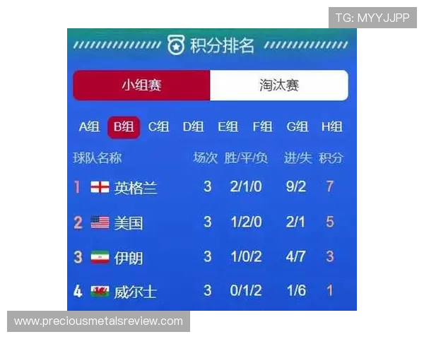 卡塔尔晋级淘汰赛难度分析 卡塔尔晋级淘汰赛难度分析