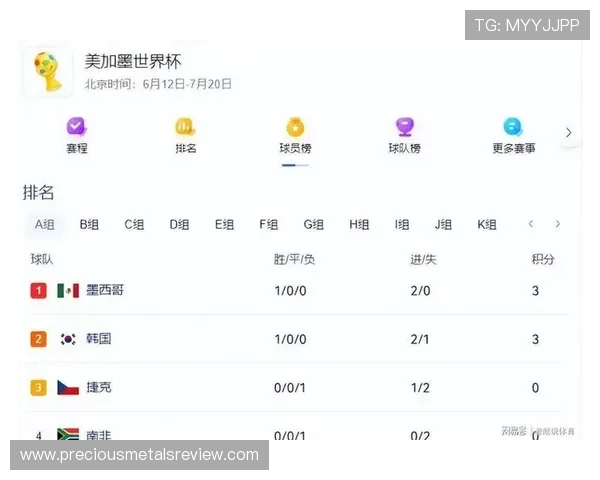 世界杯A组韩国队最终排名预测